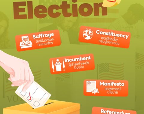 5 คำศัพท์ เกี่ยวกับ Election